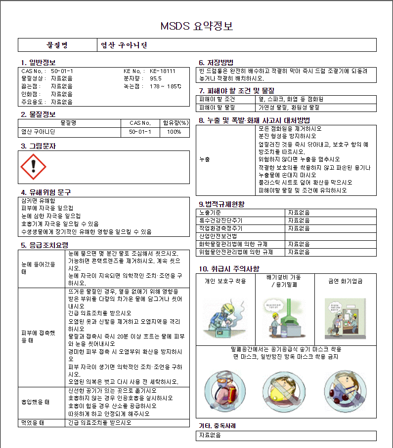MSDS 화학물질 목록과 CAS NO : 네이버 블로그