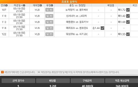 5월20일 믈브 예상