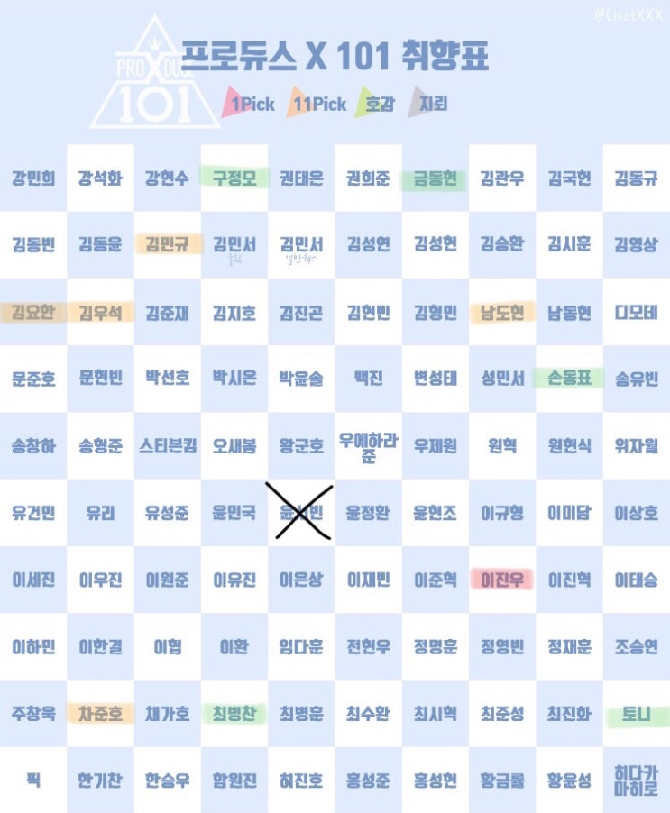  프로듀스x101 / 고정픽 / 취향표 / 프듀x / 프듀투표 / 프듀시즌4