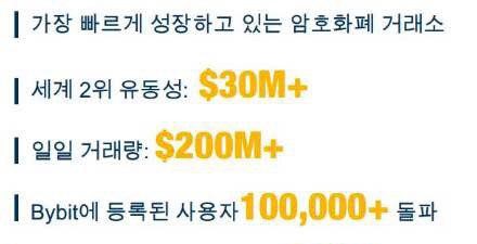  비트맥스(Bitmex) 때문에 마진 접었음. 비트맥스가 쓰레기인 이유 - 비트코인 마진거래 바이비트(bybit)