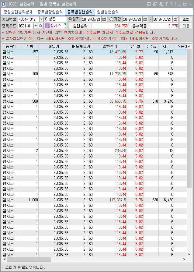  캠시스_수익 5.77%_투자기간 2018.04.04~2019.05.15