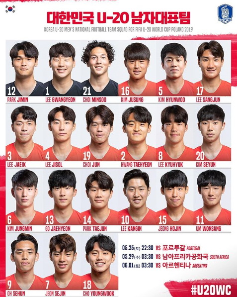  2019 FIFA U20 남자 월드컵 :: 대한민국 u20 명단 21인 등번호 - 이강인 10번, 뮌헨 정우영 차출 거부