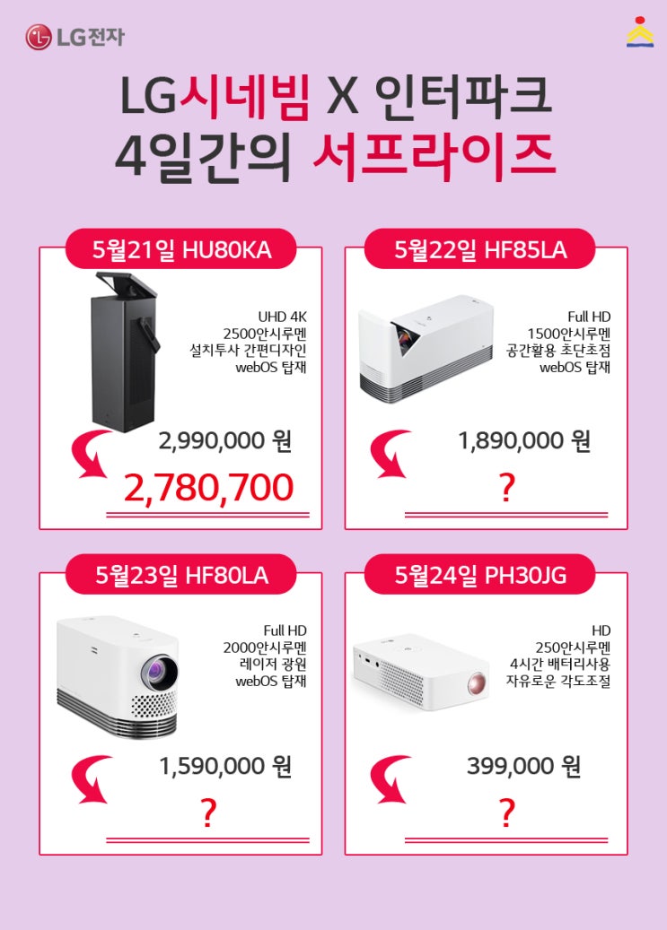  [LG시네빔X인터파크] LG 시네빔 빔프로젝터 인기모델 4일간의 서프라이즈 초 특가! HU80KA,HF85LA,HF80LA,PH30JG