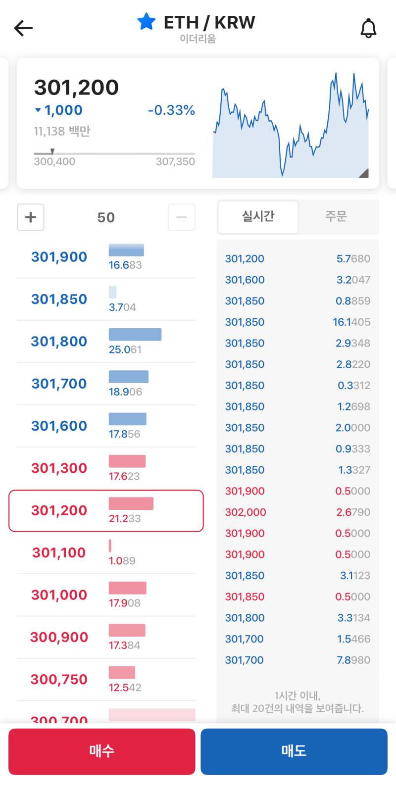 현금으로 암호화폐(비트코인, 이더리움 등) 구매하기(농협 비대면 계좌 개설, 코인원, 이체) : 네이버 블로그