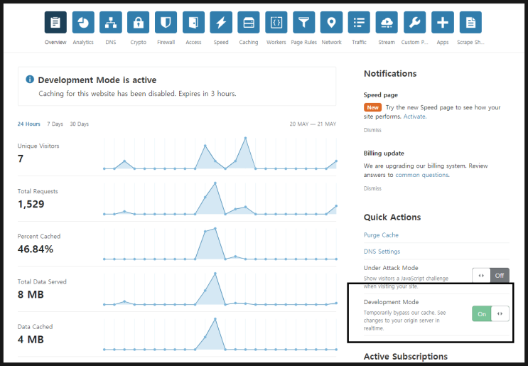  cloudflare 캐시 무력화, no cache 적용하기