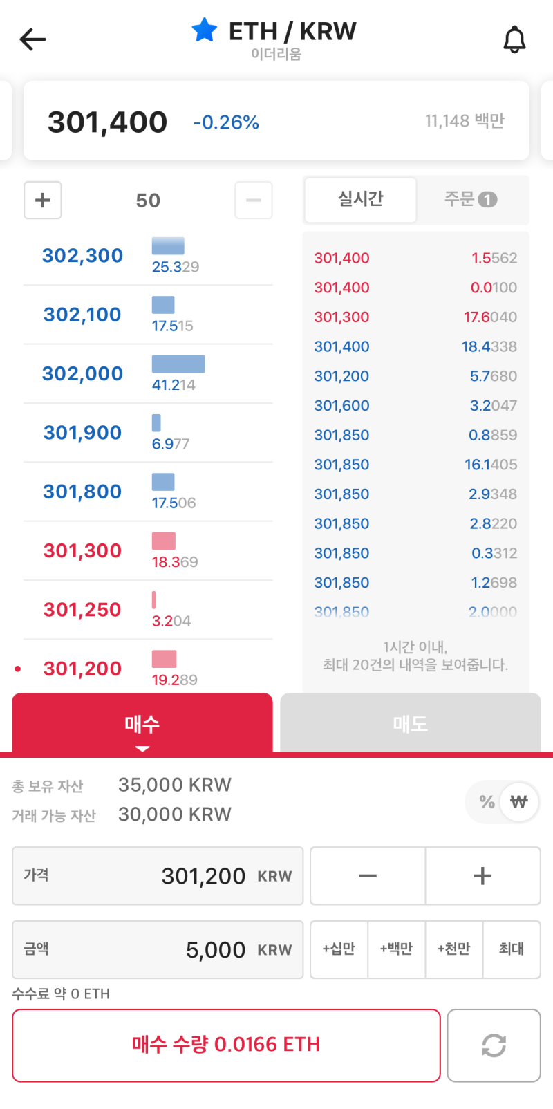 현금으로 암호화폐(비트코인, 이더리움 등) 구매하기(농협 비대면 계좌 개설, 코인원, 이체) : 네이버 블로그