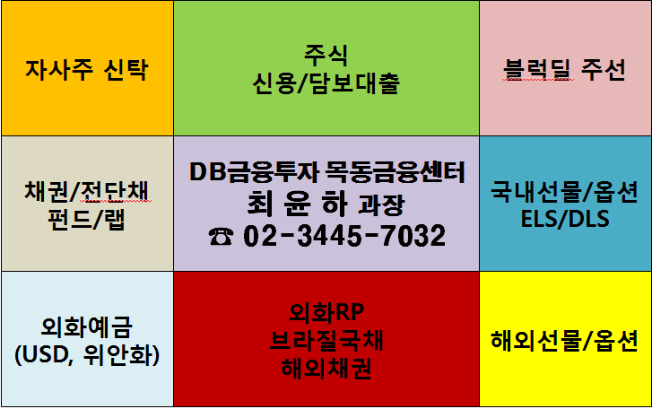  [다산네트웍스, 하이셈, 씨젠]오늘의 관심 종목_5월 21일 화요일