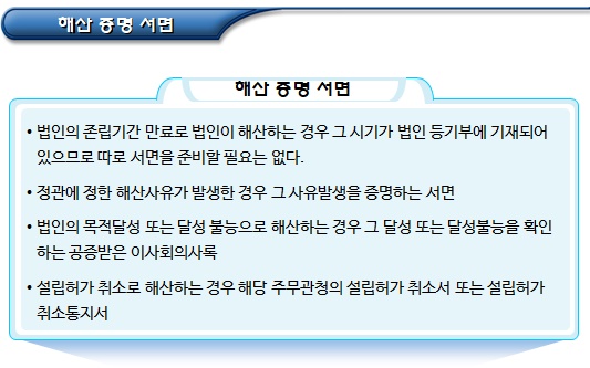 재단법인 청산(해산등기, 청산종결등기) 재단법인 청산(해산등기, 청산종결등기)