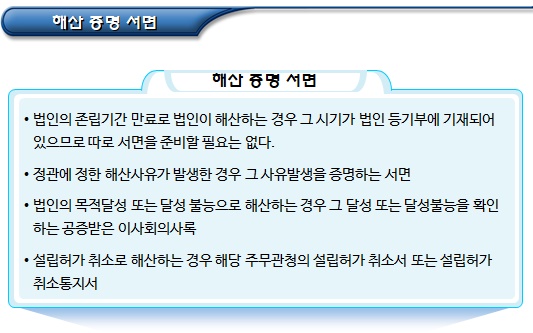 재단법인 청산(해산등기, 청산종결등기)