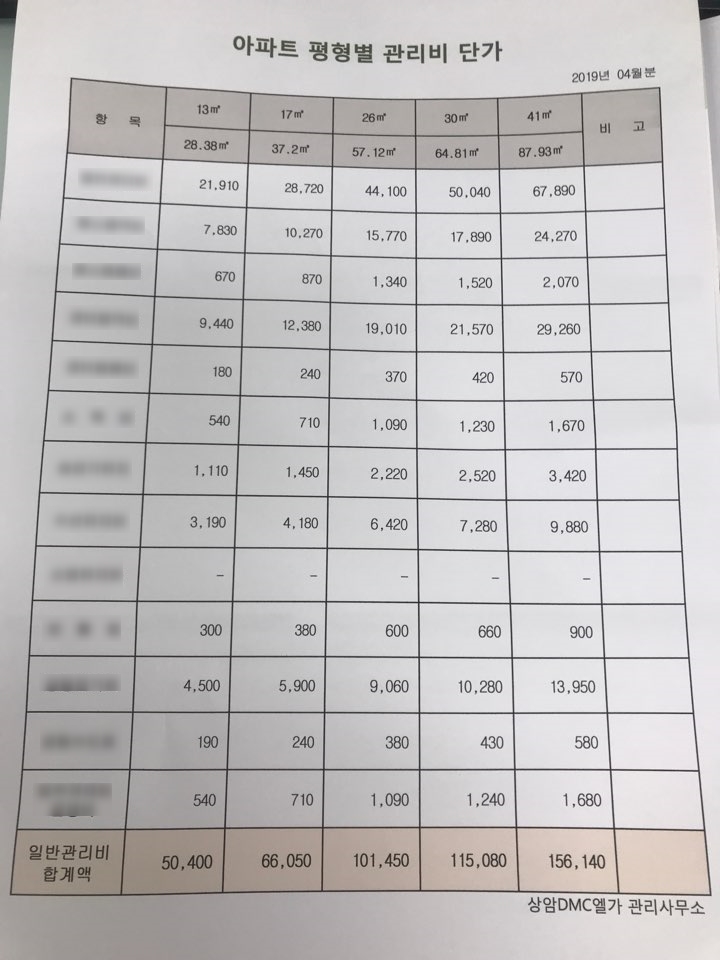  명지대 오피스텔 DMC엘가 4월 관리비 단가표