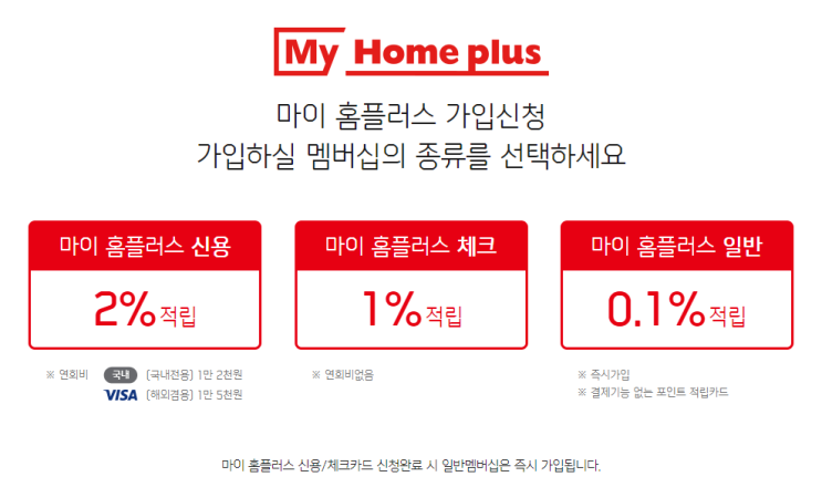 신한 마이홈플러스 멤버십 카드 혜택 ( 추가발급, 신용 체크, 일반, 잔돈 할인 서비스 멤버쉽) 신한 마이홈플러스 멤버십 카드 혜택 ( 추가발급, 신용 체크, 일반, 잔돈 할인 서비스 멤버쉽)