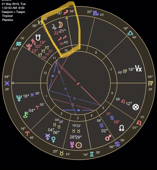  UFO? 목성!