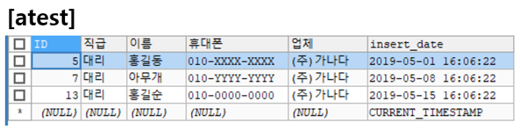  MySQL 두 개의 테이블을 합쳐 새로운 테이블을 만드는 법