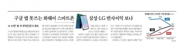  [뉴스기사리뷰]5월21일(종합)