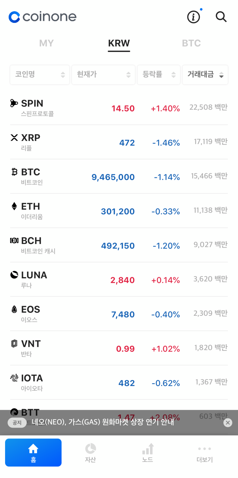 현금으로 암호화폐(비트코인, 이더리움 등) 구매하기(농협 비대면 계좌 개설, 코인원, 이체) : 네이버 블로그