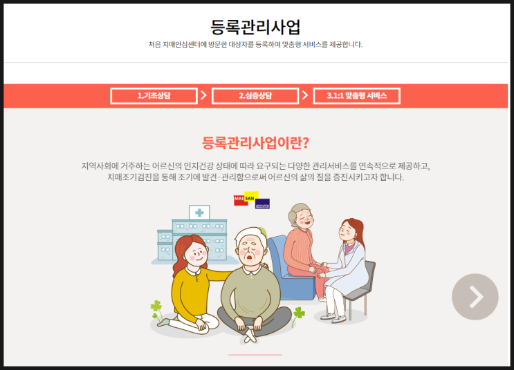 보건소 치매검사 : 조기검진 무료로 치매검사 받으셔서 치료 및 예방하세요