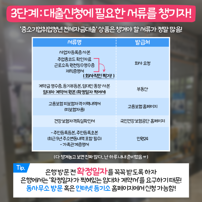 중소기업취업청년 전세자금대출 100 로 받았다고요 청년이 들려주는 리얼 후기 네이버 블로그