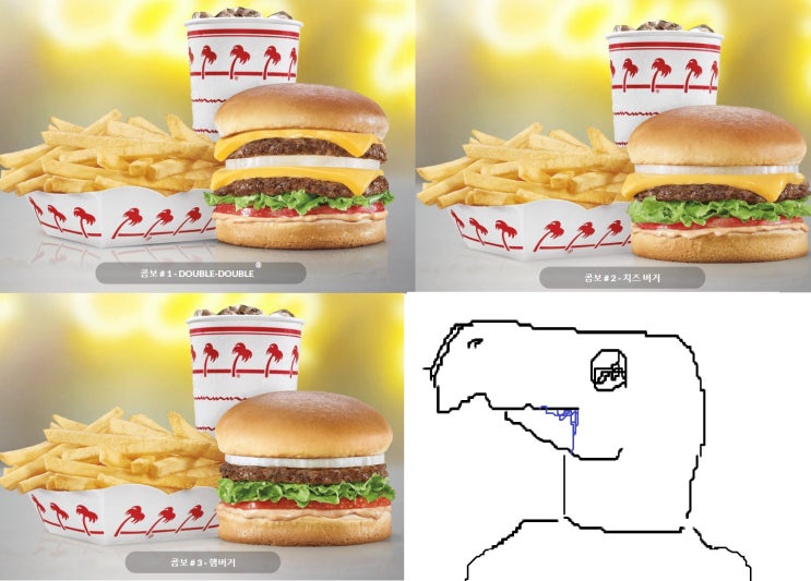  인앤아웃 버거(In-N-Out Burger)는 무슨 버거인가?