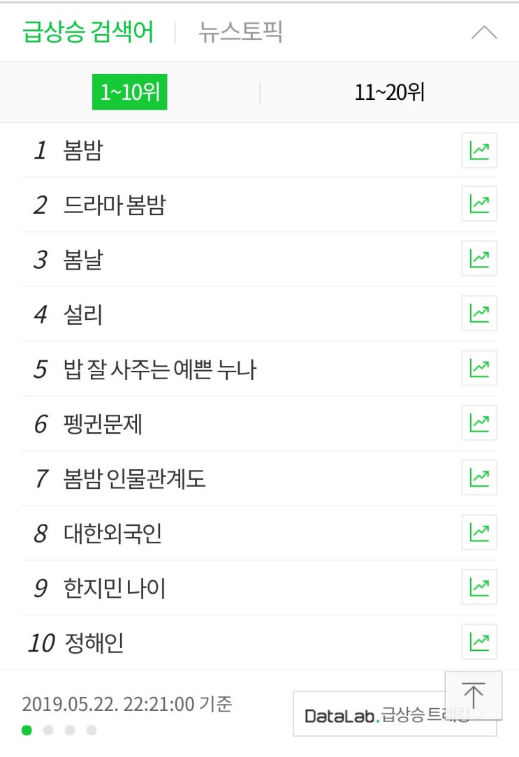  드라마 봄밤 관련주 봄밤 테마주
