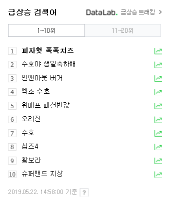  피자헛 폭폭치즈 토스행운 이벤트 퀴즈 정답