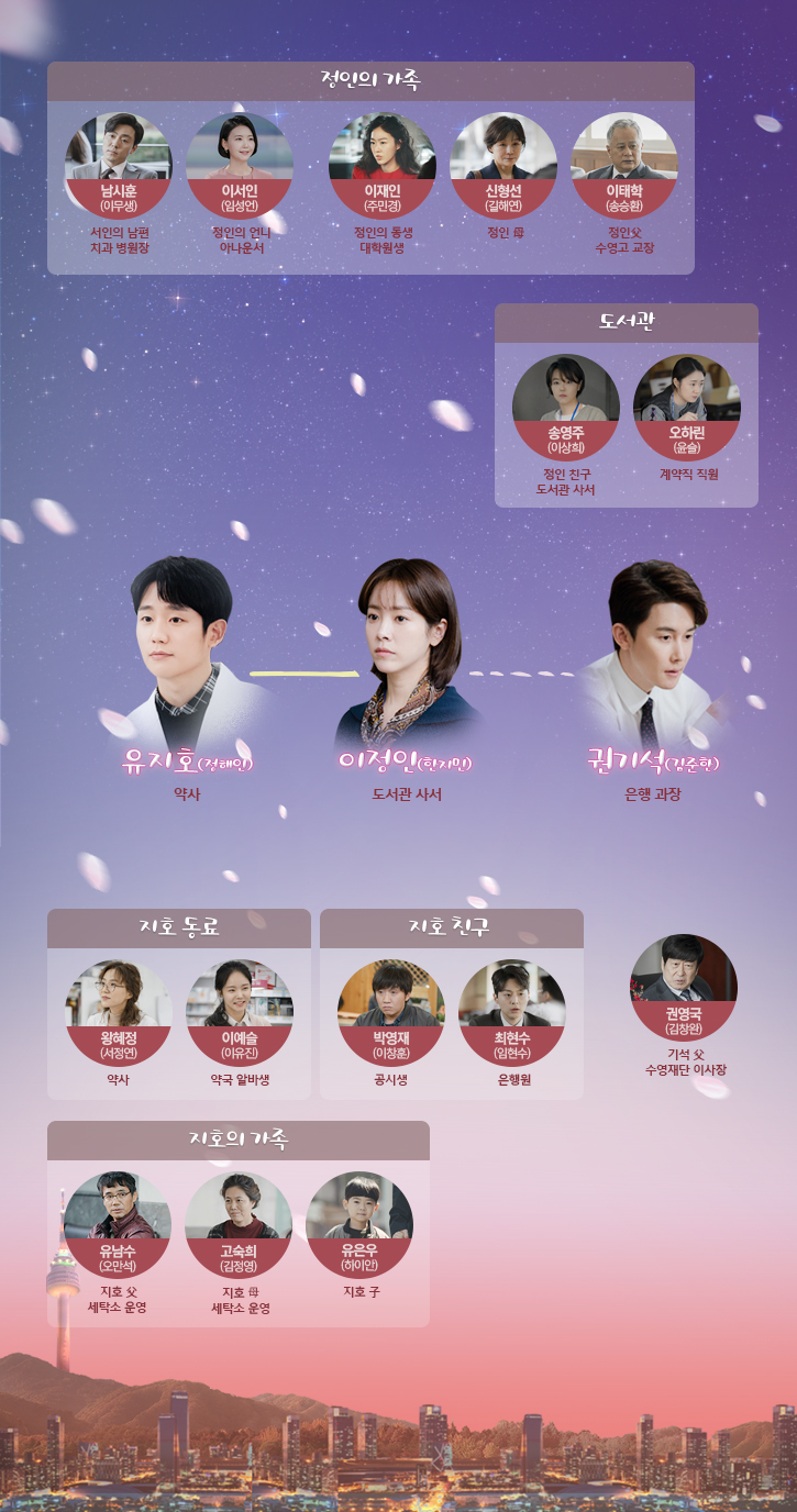  [ MBC드라마 봄밤 한지민×정해인 ] 꿀잼보장 인물관계도&인물소개