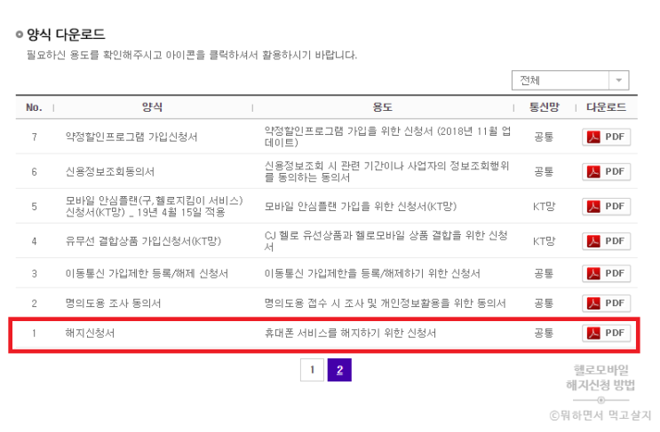  헬로모바일 대리점 갈 필요 없는 해지방법