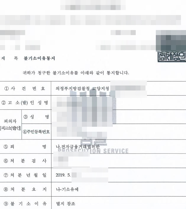  작업대출진행으로 알고 체크카드 넘겨 전자금융거래법위반으로 기소유예 처분받은 사례