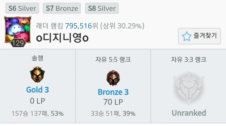  나의 리그오브레전드 게임 이야기