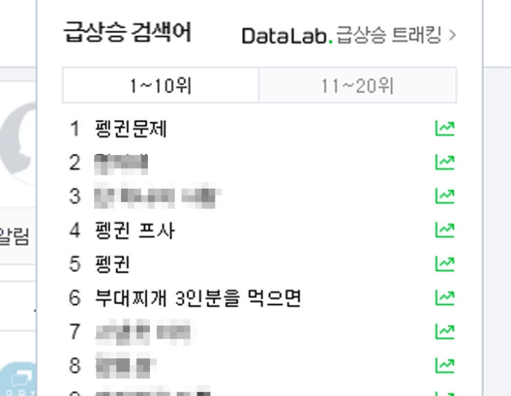  펭귄문제 ?? 인싸들의 놀이라는데