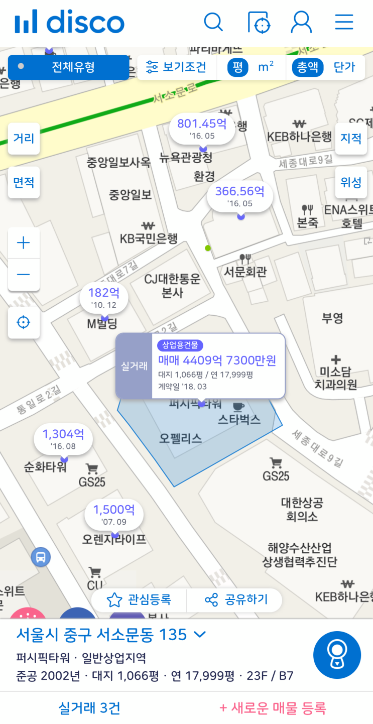  명지대 운영 명지학원, 파산위기 - 명지빌딩 이야기