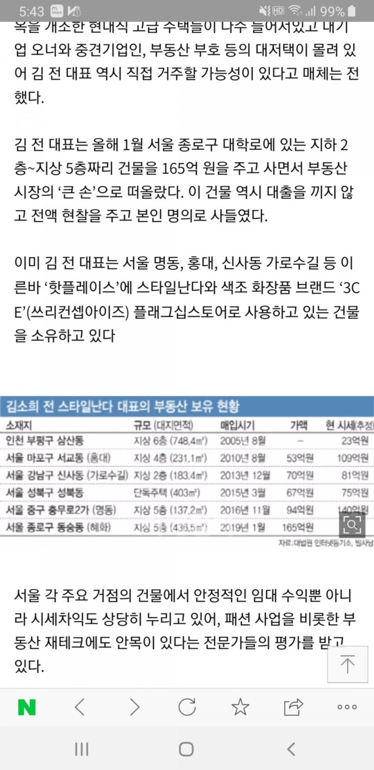  우와 돈많은 사람은 어디에 묻어두나 봤더니 여기네?