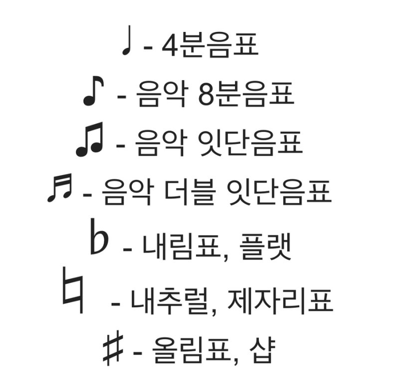 음표 특수문자 이모티콘 인스타 영어 글씨체 사용법 : 네이버 블로그