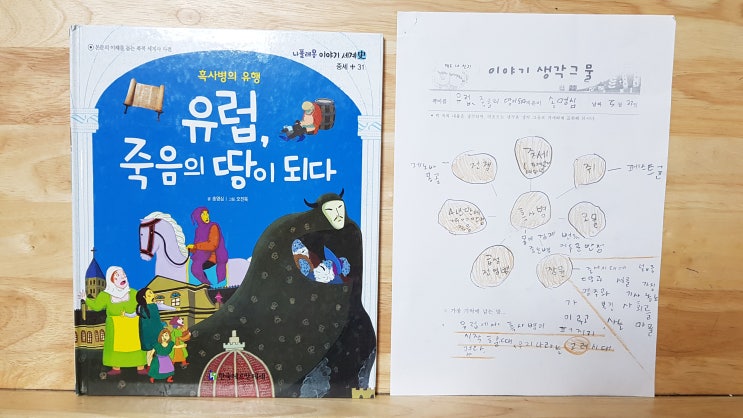  세계역사이야기 세계사만화,유럽 죽음의 땅이 되다 중세 흑사병 유행