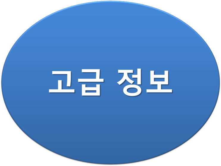  5분후삭제] 주말사이에 기업탐방을 다녀왔습니다.