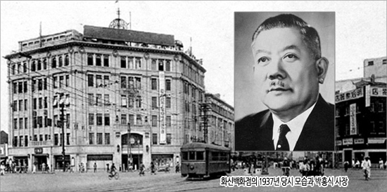 평남 용강군 출신 박흥식(1903~1994)이 일제 조선 최대 갑부가 될 수 있었던 비결