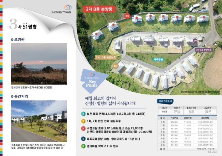  애월 타운하우스 제주 제이스토리 타운 (1차2차완판 매력적인 3차에서 당신을 기다립니다.)