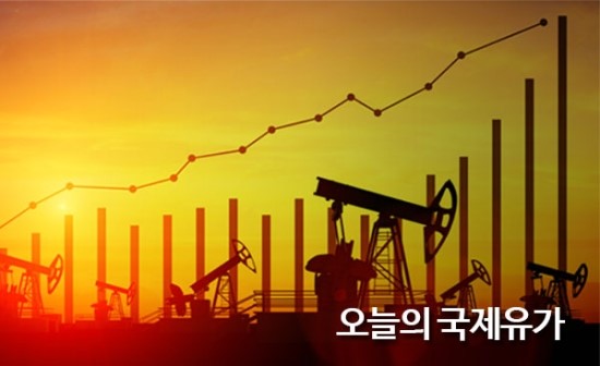 국제유가, 무역전쟁 격화+이란 긴장 완화 WTI 5.7% 급락 - WTI 배럴당 57.91달러, 브렌트유 배럴당 67.76달러