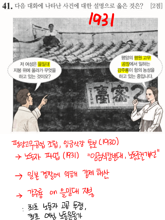  [한국사] 2018년 제39회 한국사능력검정시험 (고급) (41~50)