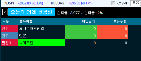  인콘, 유니온머티리얼 상한가 매매 전략 TTN 주식 자동매매 수익 일지