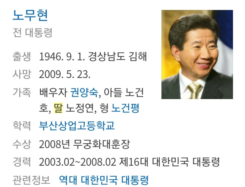 노무현 추도식 조지 부시 대통령 참석 잘 정리해준 뉴스들 보며 하루종일 웁니다 지금도 바보 노무현이 꿈꾼 새상은 진행형이다 ㅜㅜ 네이버 블로그