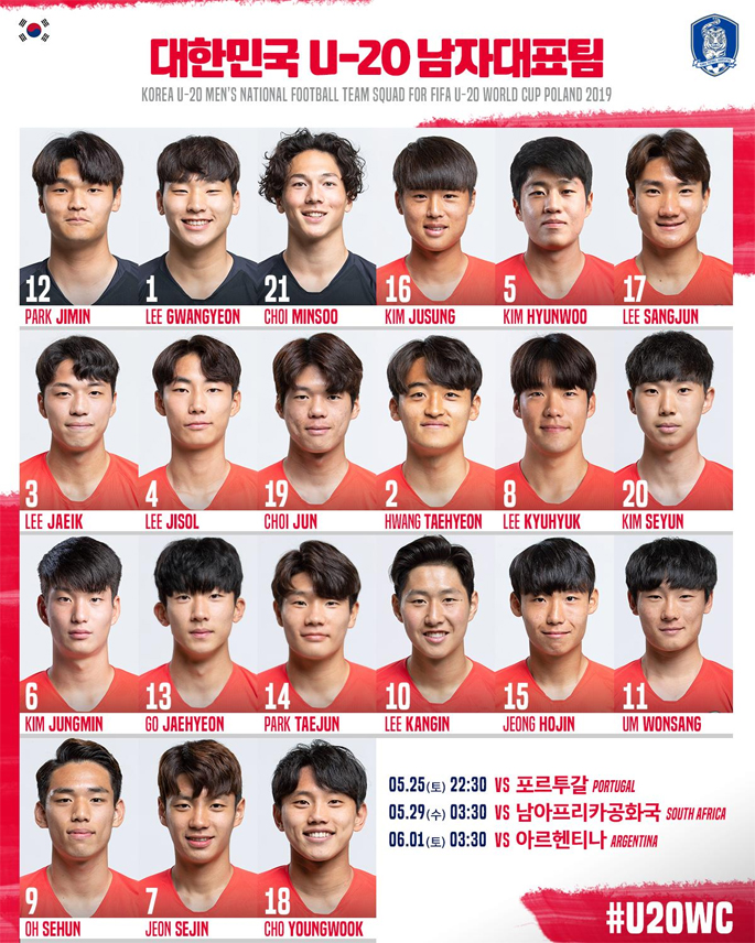  [지각 죄송합니다] FIFA U-20 월드컵 +킬리언 음바페 명단 제외