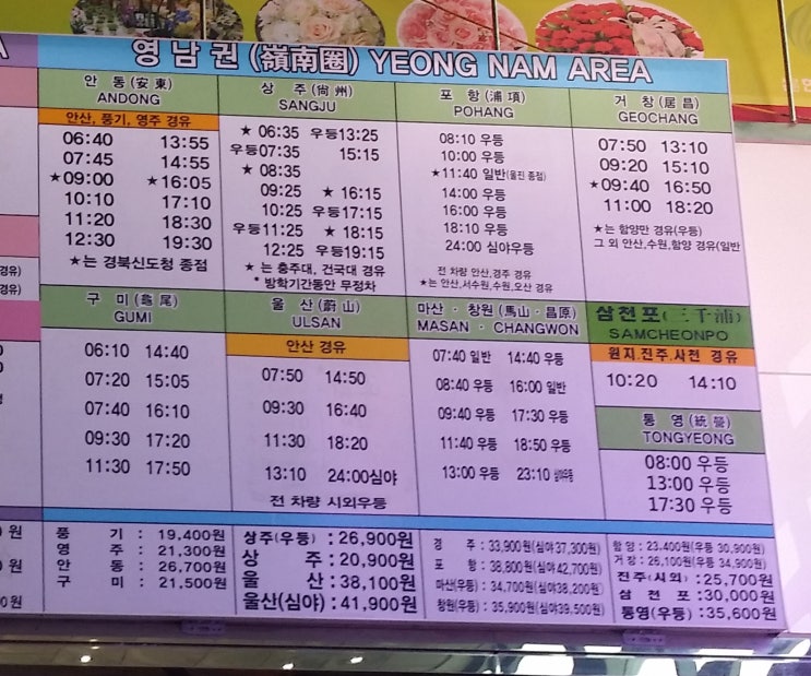  인천버스터미널에서 안동 상주 포항 거창 구미 울산 마산 창원 / 시외우등 시간표와 요금표