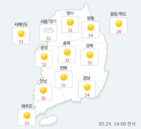  5월 24일 오늘 전국 미세먼지 농도, 기온[초미세먼지]