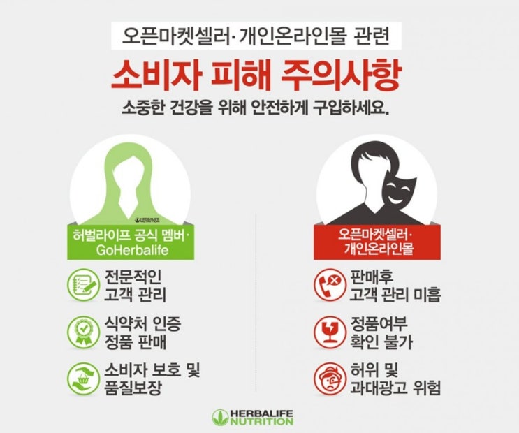  오픈마켓셀러 개인 온라인몰 피해 주의