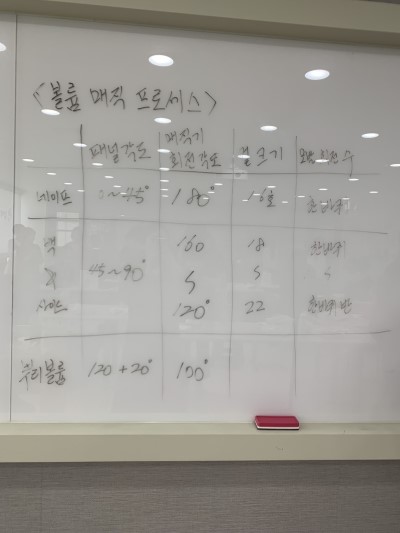  글램팜 교육 다녀왔어요. 김해에서 교육이라 너무 좋습니다.