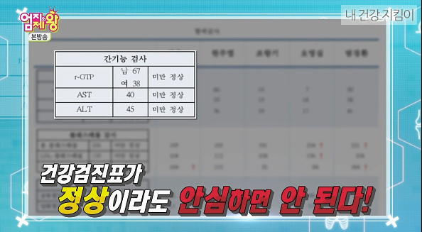  간 간암 지방간 건강 검사 수치 허벅지 예방법 운동법