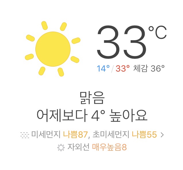오늘서울날씨