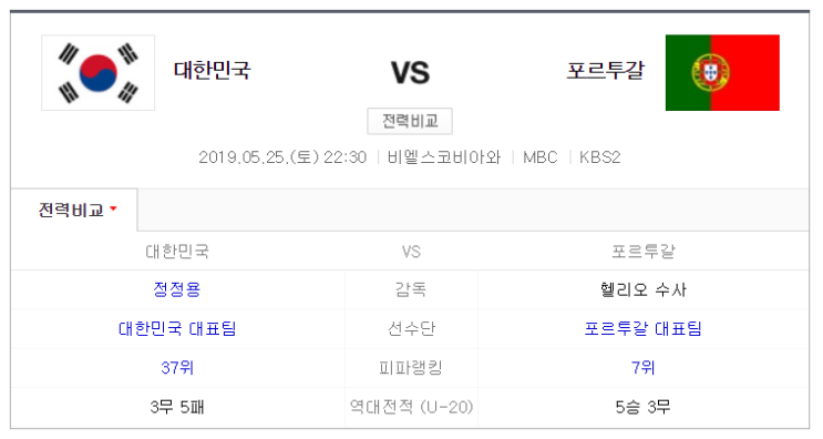  2019 FIFA U-20 남자 월드컵 (한국:포르투갈)