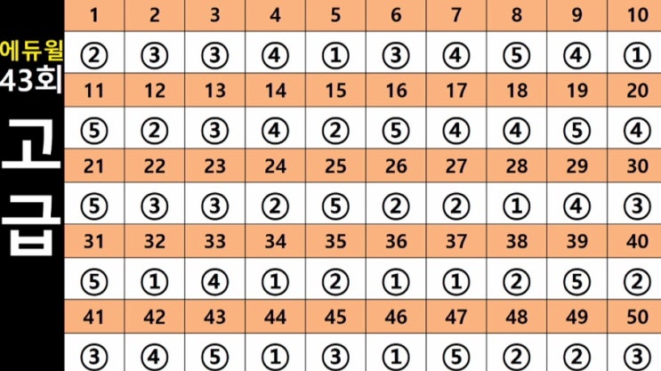  한국사능력검정시험 43회 가답안 공개! (19.05.25.토)