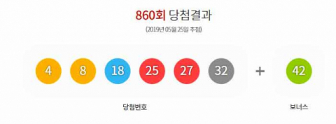  로또 860회 1등 당첨자 배출점 서울 구로구 오류동 '다모아복권' 등 10곳